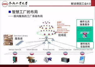 智能制造與互聯(lián)網(wǎng)制造 網(wǎng)絡(luò)技術(shù)驅(qū)動(dòng)的未來(lái)工廠