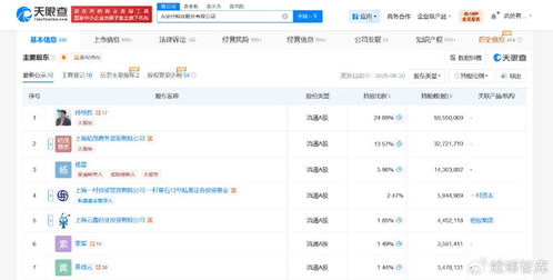 永安行增資至約2.8億，增幅約17% 數(shù)據(jù)處理視角下的戰(zhàn)略轉(zhuǎn)型